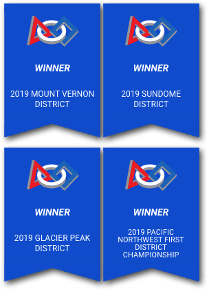 2019mv-sd-gp-dc_banners