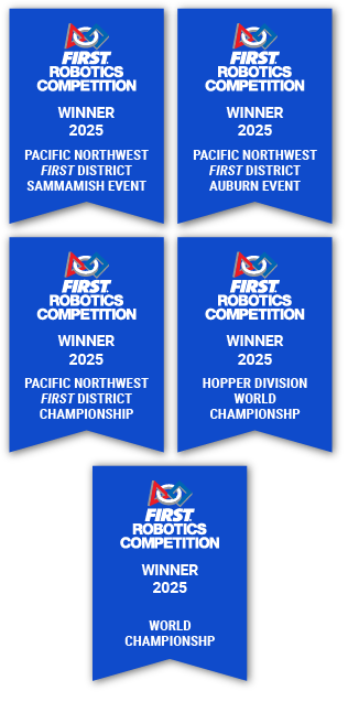 2025-all-blue-banners
